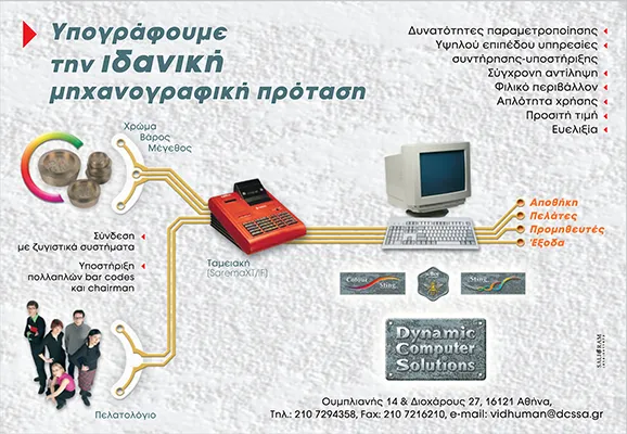 Ημισέλιδη διαφήμιση λογισμικού.