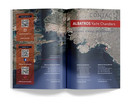 Χάρτης υποκαταστημάτων σε σελίδες στοιχείων επικοινωνίας