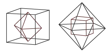 Cube, Octagon, Duals